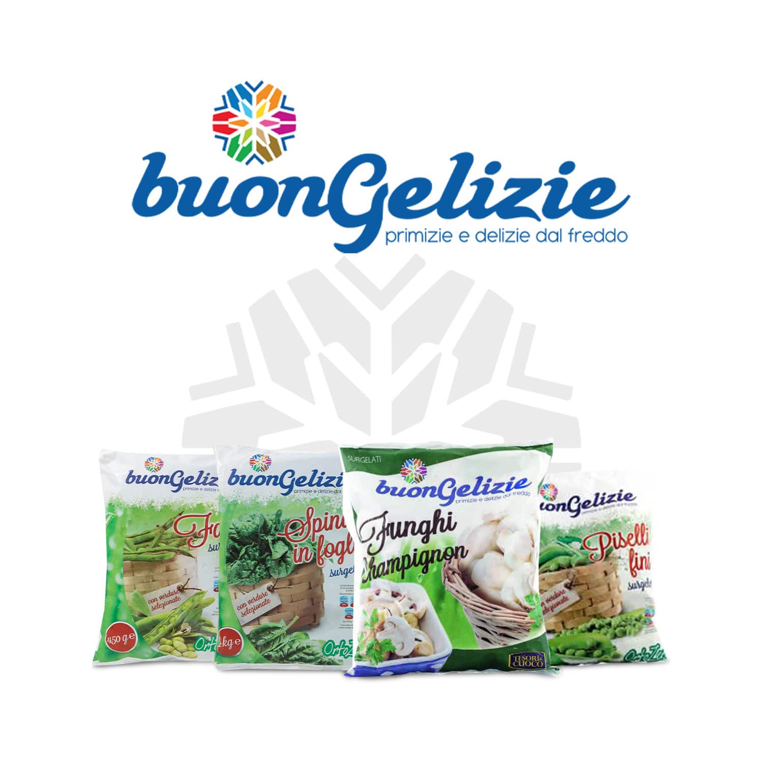 Logo Buon Gelizie