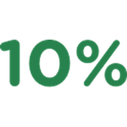 Sconto anziani il mercoledi 10%